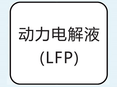 動(dòng)力電解液(LFP)